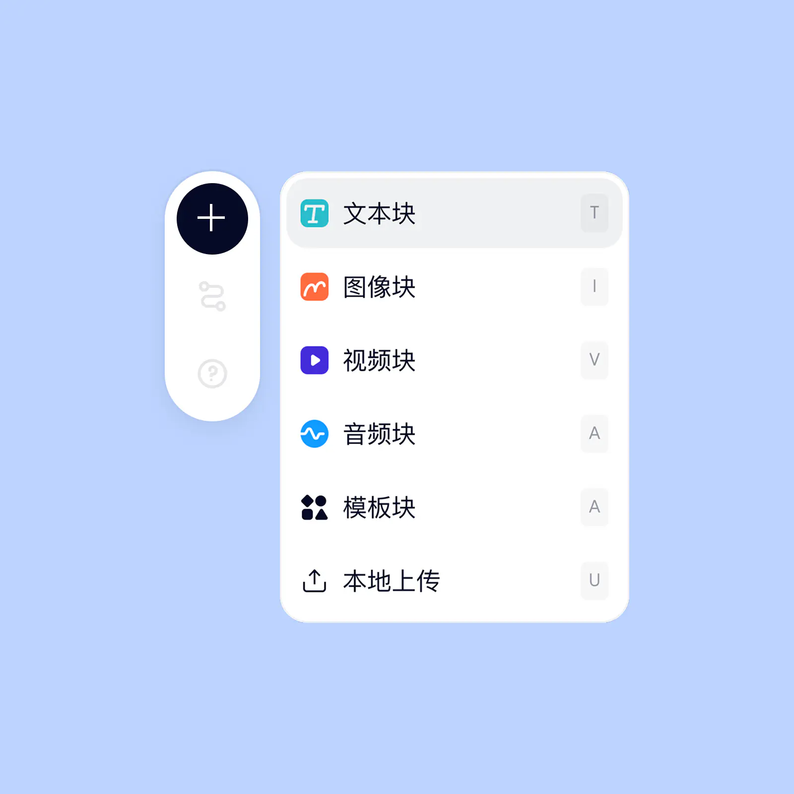添加节点菜单示意