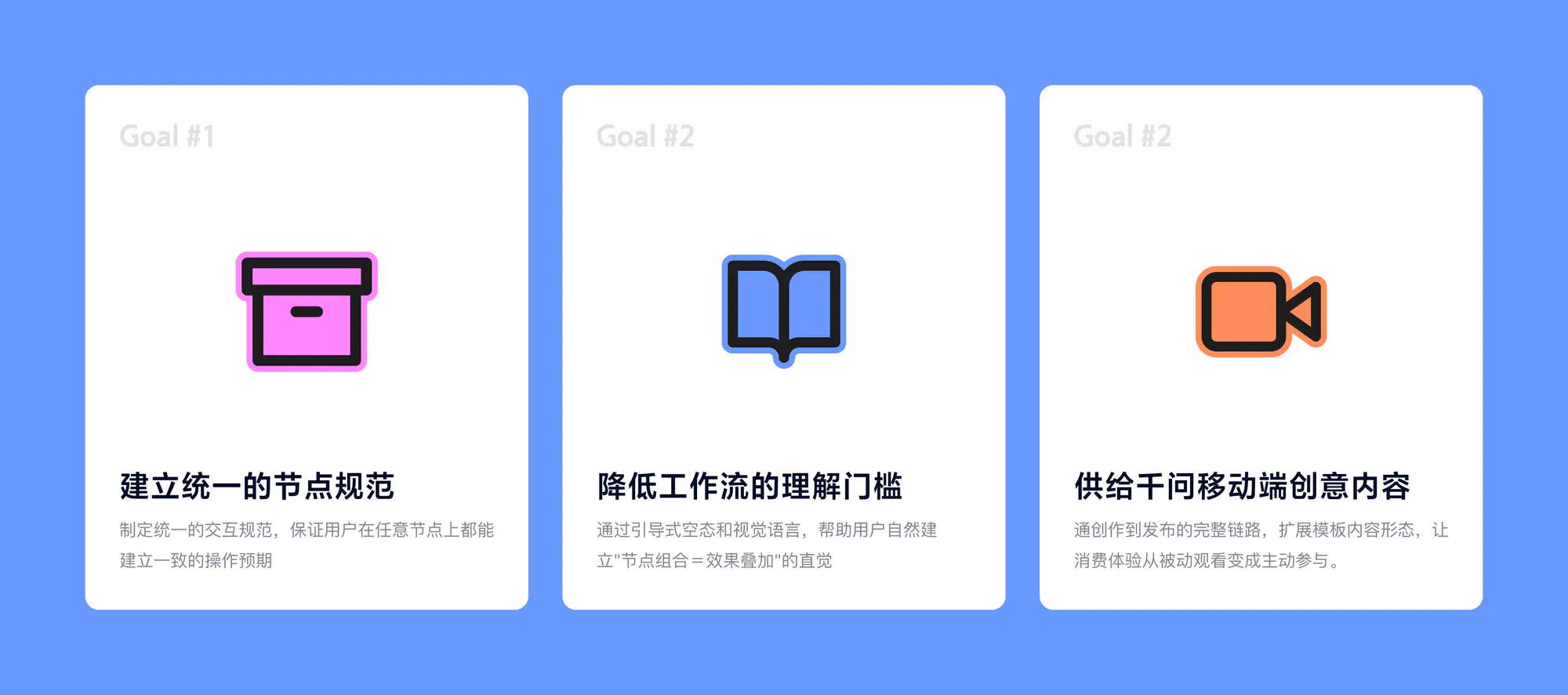 Workflow 设计目标卡片