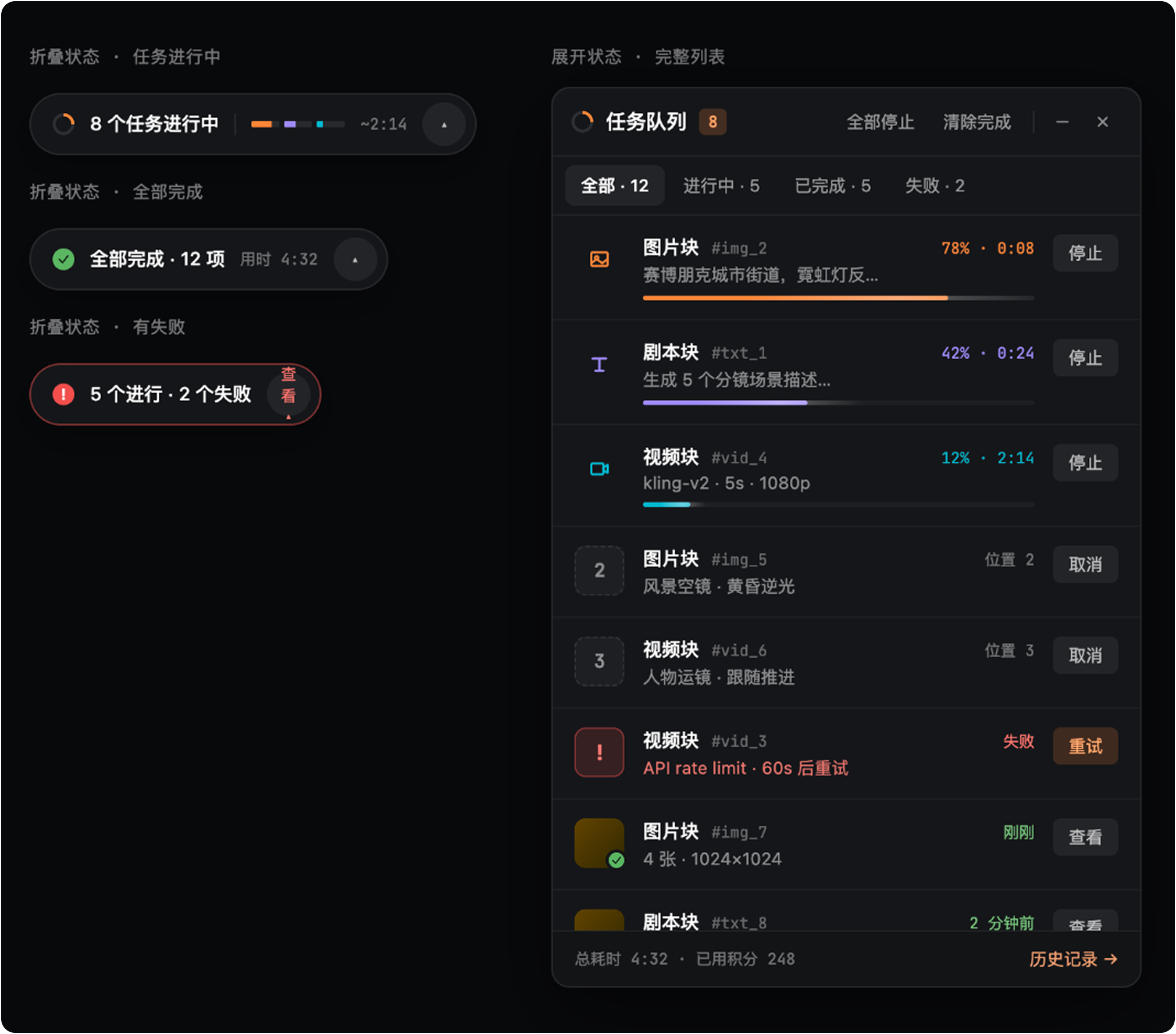 任务队列原型图