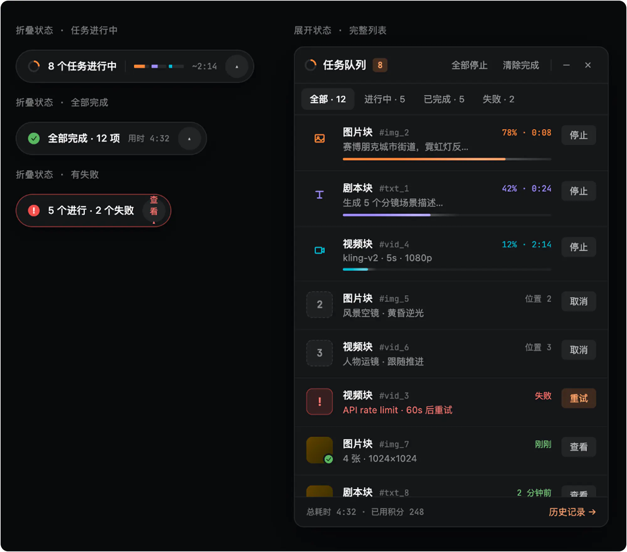 任务队列原型图